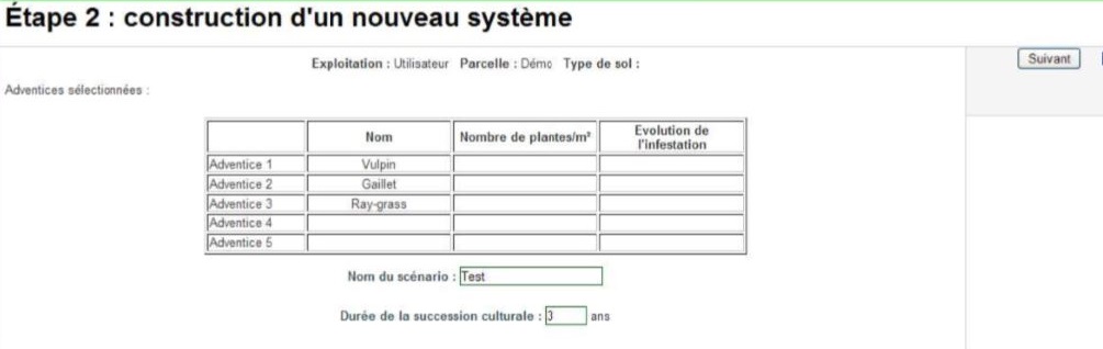 Tableau récapitulatif des adventices préocupantes sur la parcelle